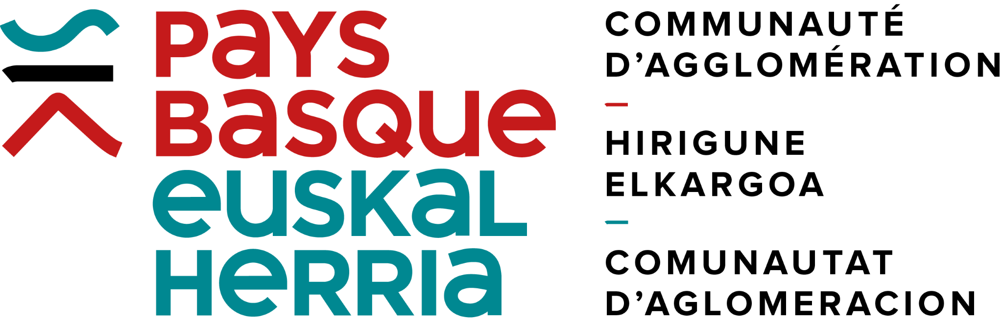 Pays Basque Euskal Herria - Communauté D'Aglomération / Hirigune Elkargoa